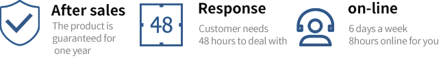 Customer service center